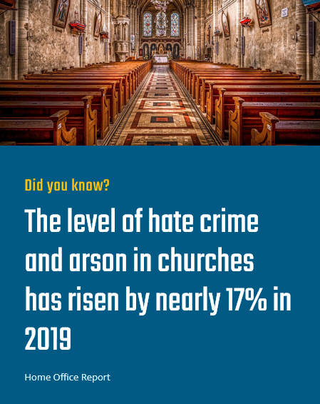 Church Security Birmingham {{brizy_dc_image_alt imageSrc=